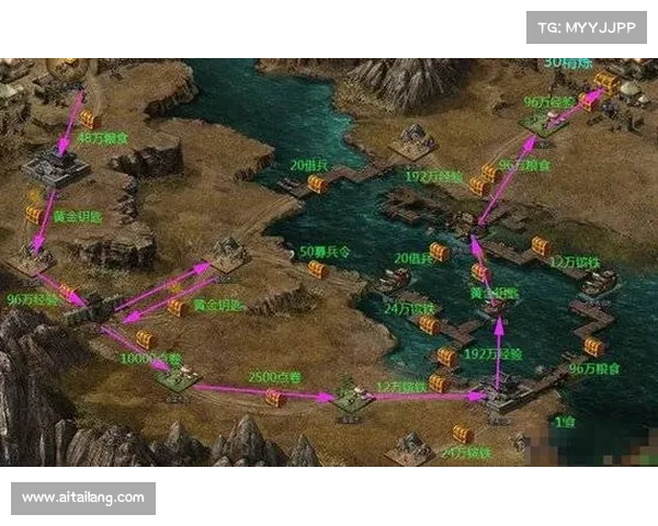 攻城掠池：全面攻略，横扫天下