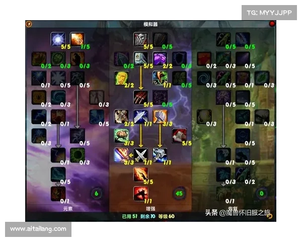 魔兽世界怀旧服萨满快速回蓝装备攻略